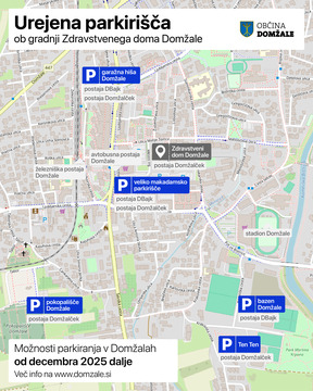 Možnosti parkiranja v Domžalah