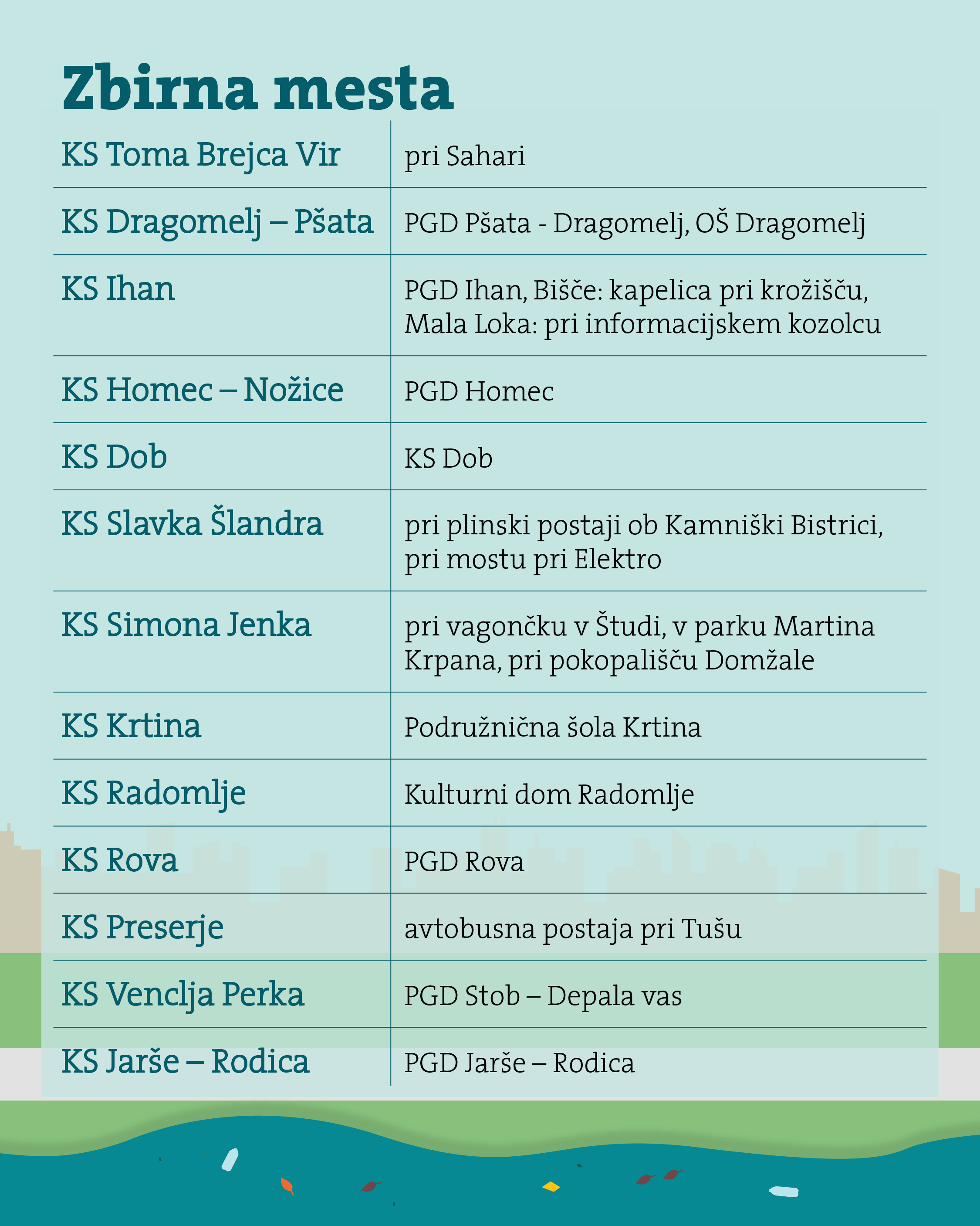 cistilna-akcija_post1-2_1080x1350px